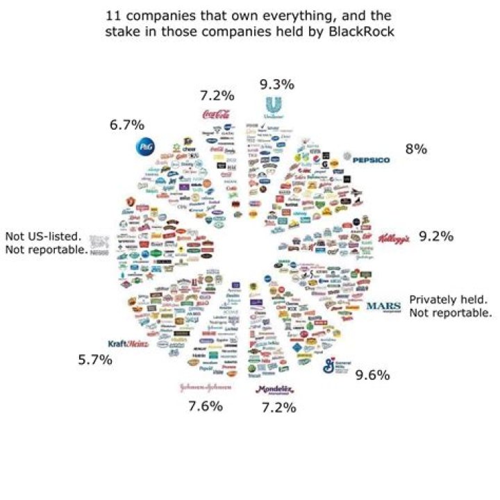 How many companies are worth a billion?