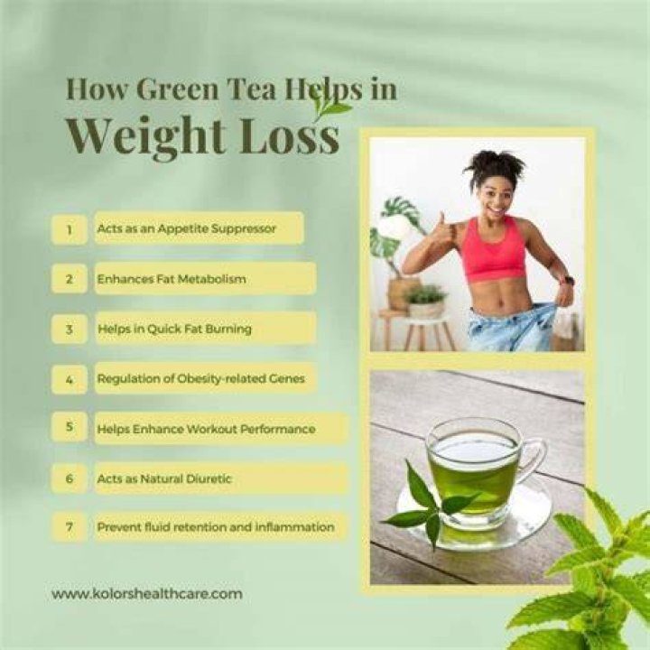 How many cups of green tea should you drink to lose weight?