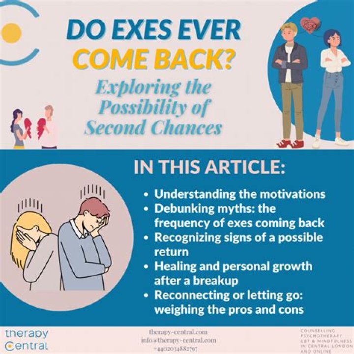 How many exes is too many?