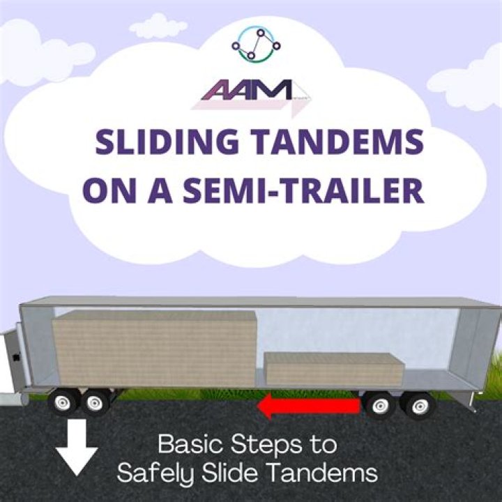 How many holes do you need to slide tandems?