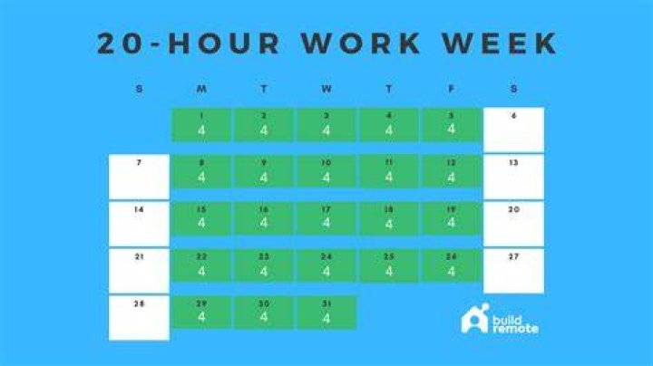 How many hours a week does a franchise owner work?