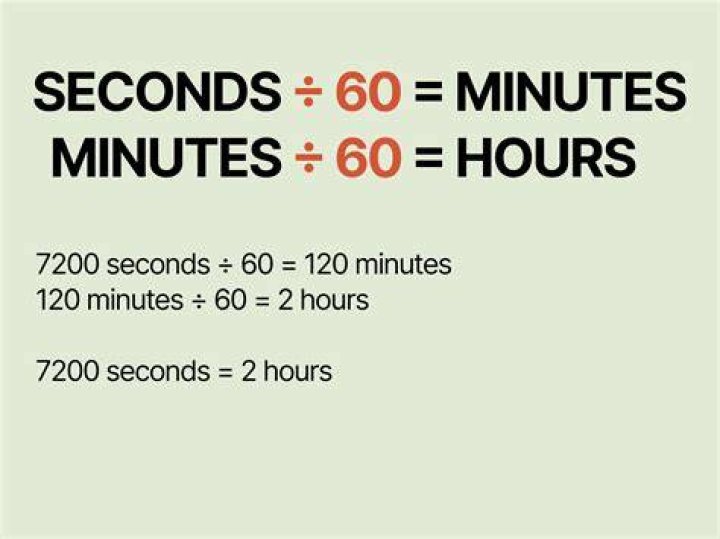 How many hours does a quarter sleeve take?