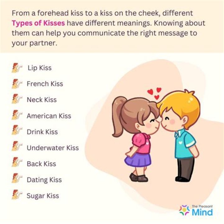 How many kisses do we need a day?