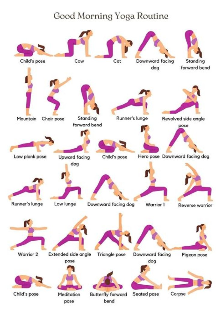 How many minutes of yoga a day is good?