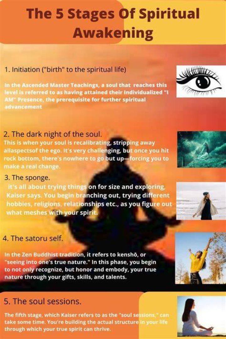 How many stages of spiritual awakening are there?