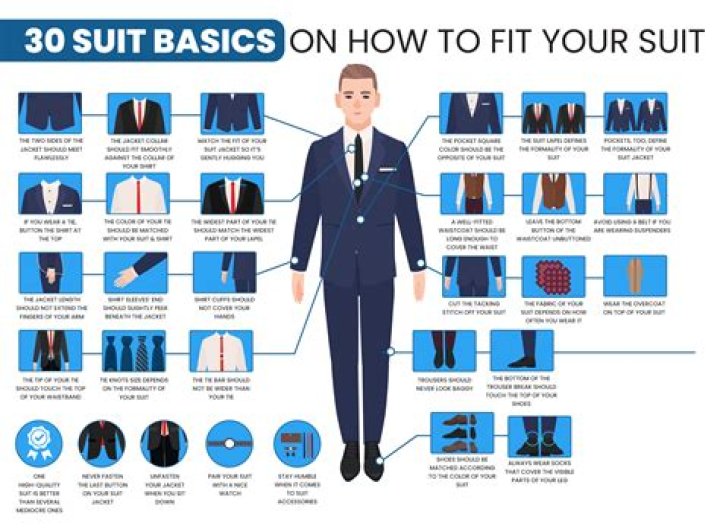 How many suits should a lawyer have?