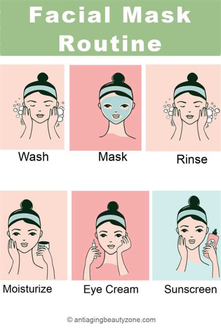 How many times can I use face mask?