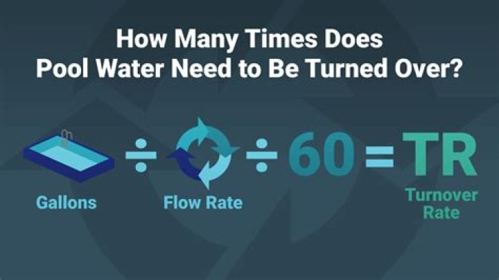 How many times does pool water need to be turned over?