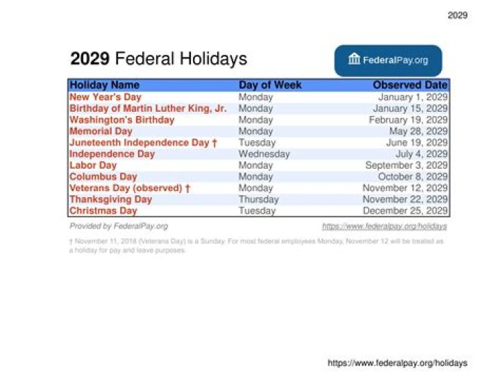 How many years do you have to work for the state of Hawaii to retire?