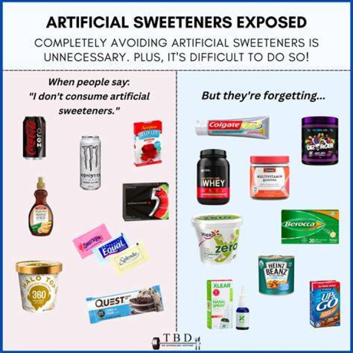 How much artificial sweetener per day is safe?