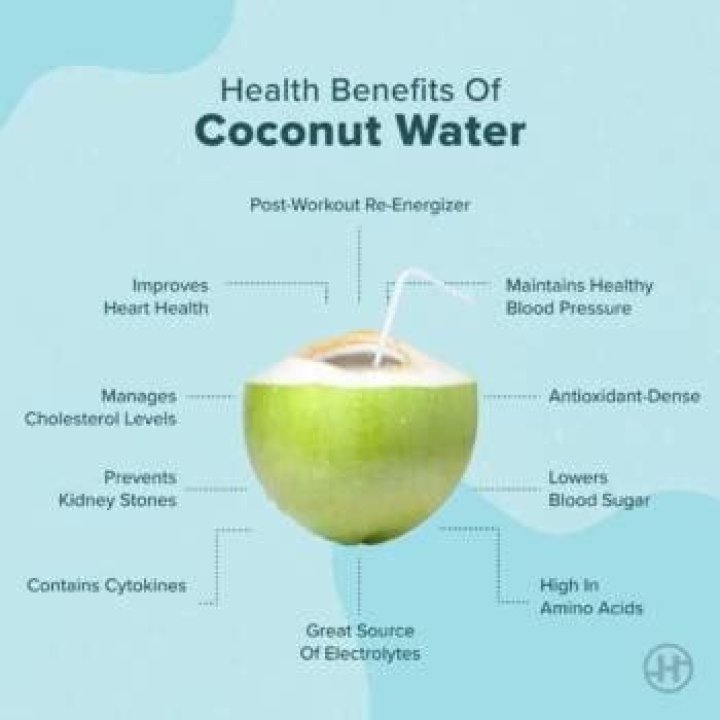 How much coconut water can I drink a day?