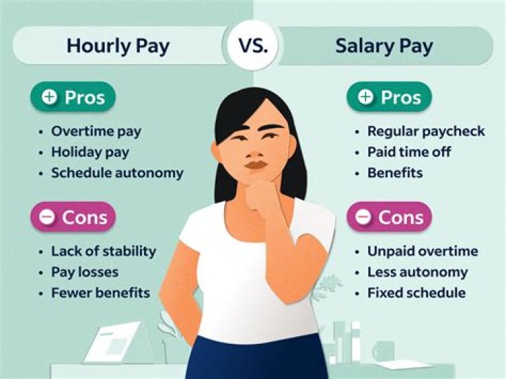 How much do members pay at Augusta?