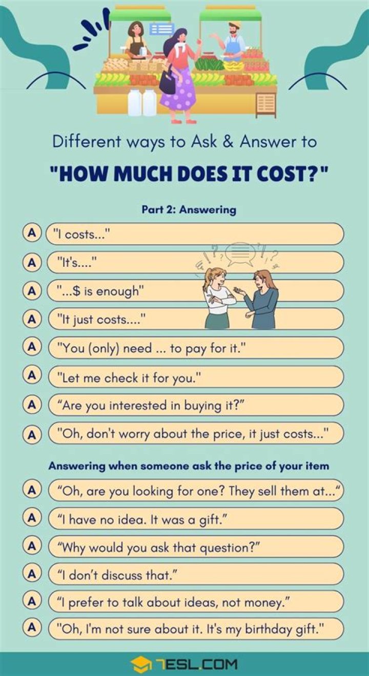 How much does a Su-34 cost?