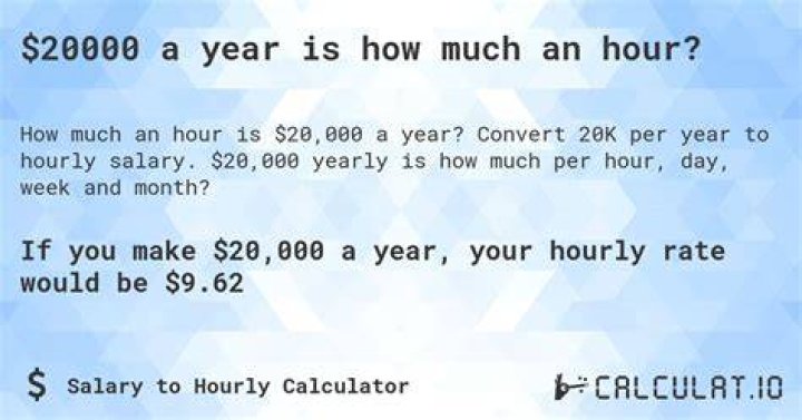 How much is 20k a year hourly?