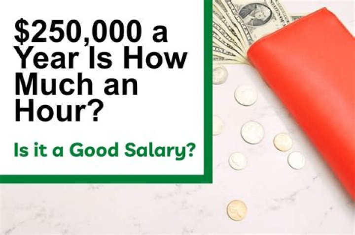 How much is a 250000 salary?