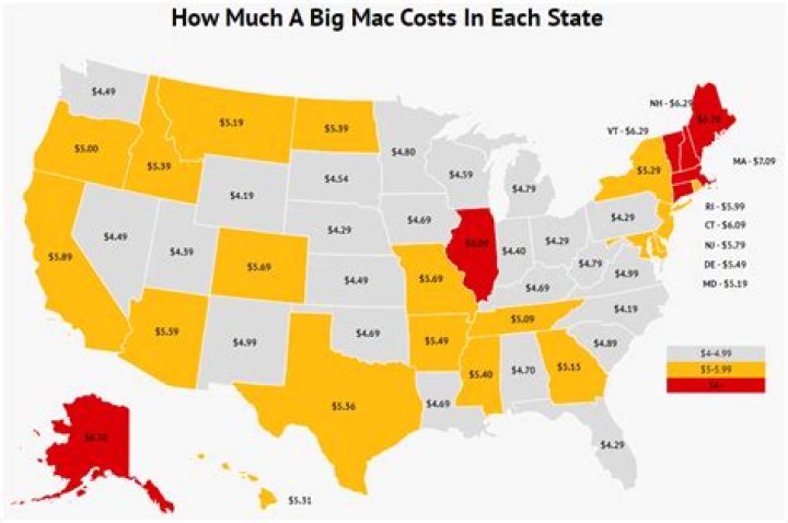 How much is a Big Mac 2022?