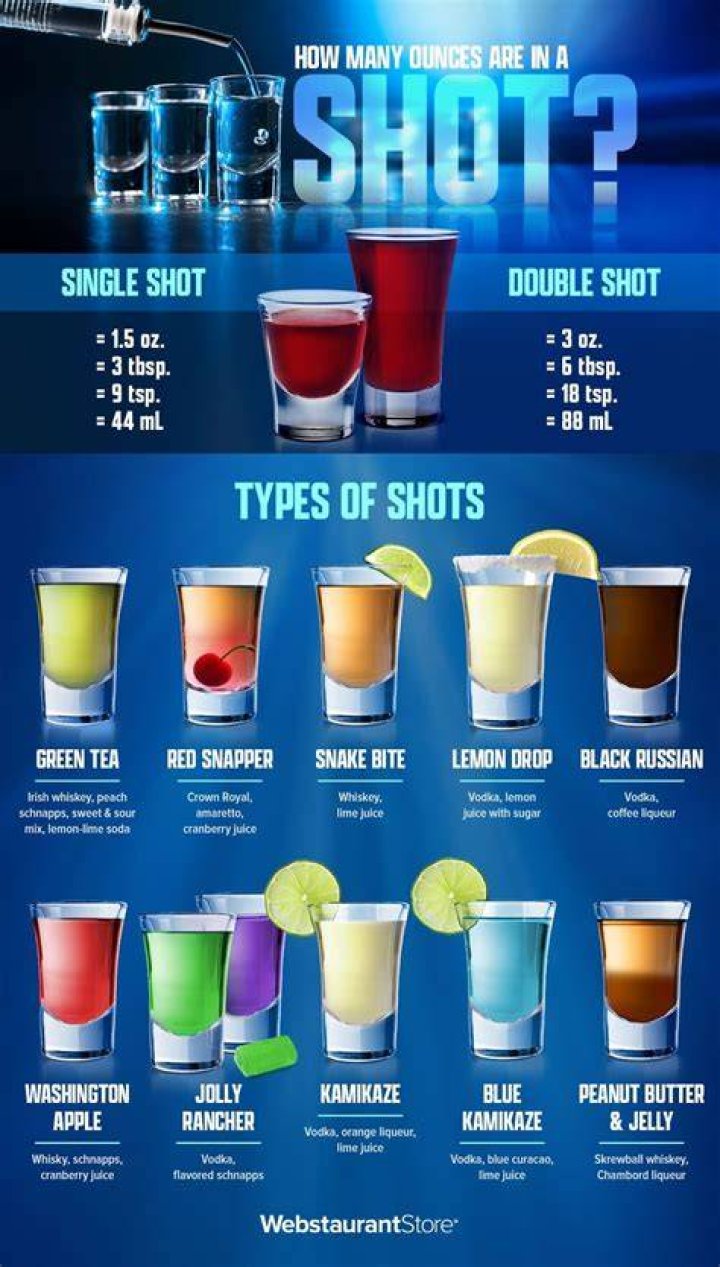 How much is a shot of 1942 in Vegas?