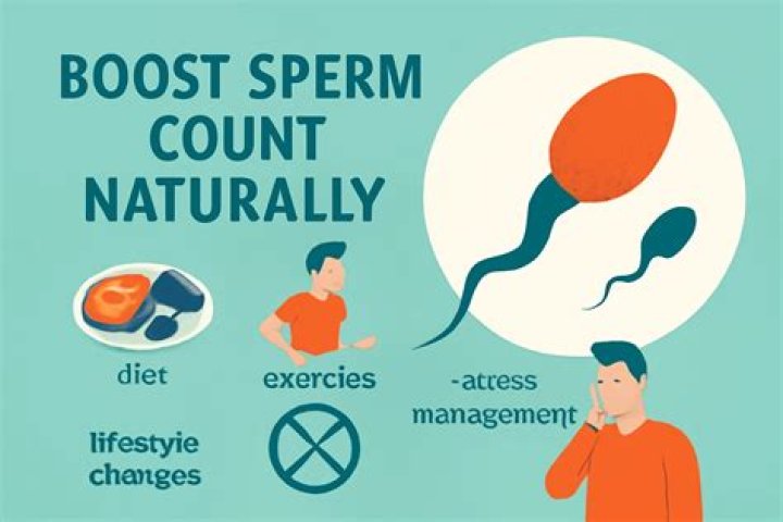 How much is Bodacious sperm worth?