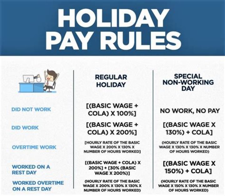 How much is holiday pay in Nevada?