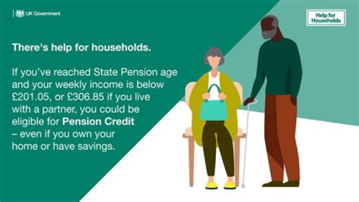 How much is the new State Pension 2022?