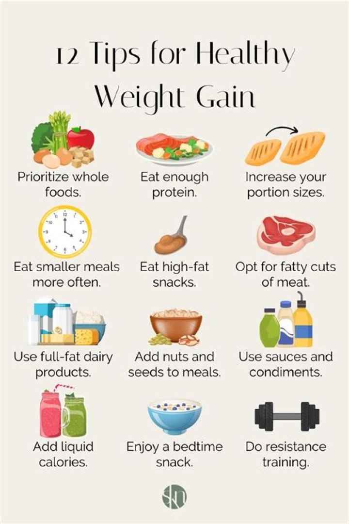 How much should I eat a day to gain?