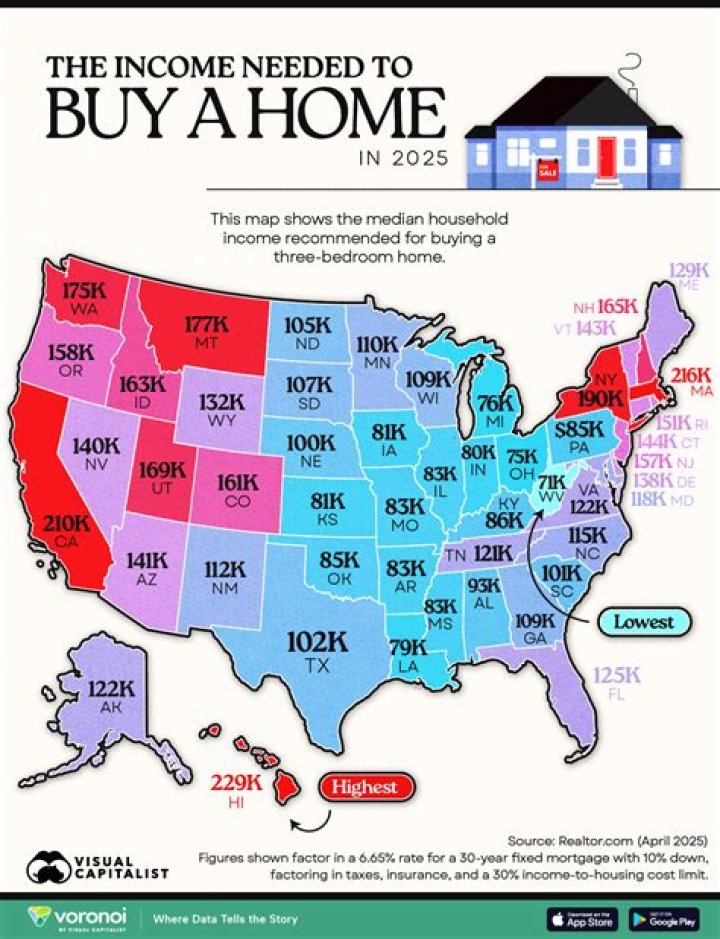 How much should I make a year to buy a 150k house?