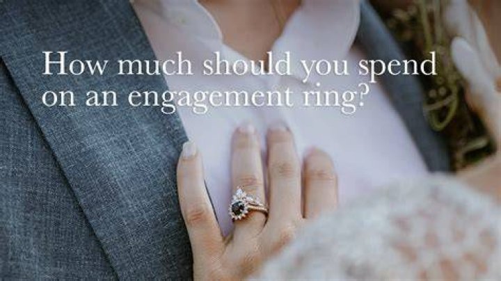 How much should you spend on engagement photos?