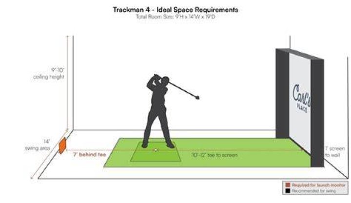 How much space do I leave for transition strip?