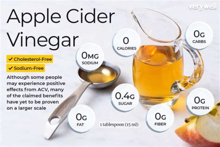 How much weight can you lose with apple cider vinegar in a week?