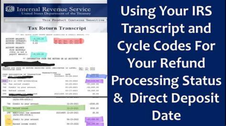 How often does the IRS update?
