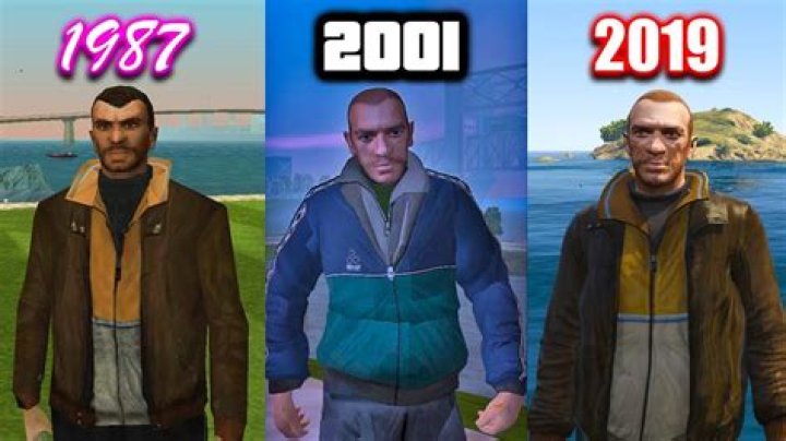 How old is Niko Bellic?