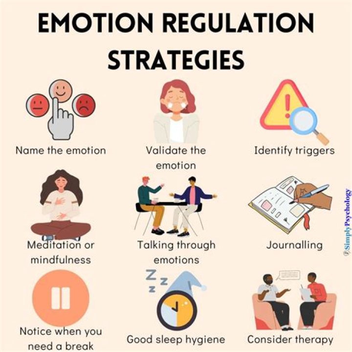 How quickly do guys develop feelings?