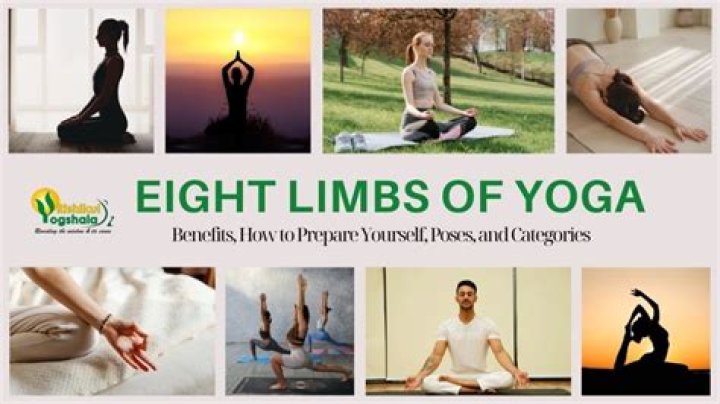How quickly do you see results from yoga?