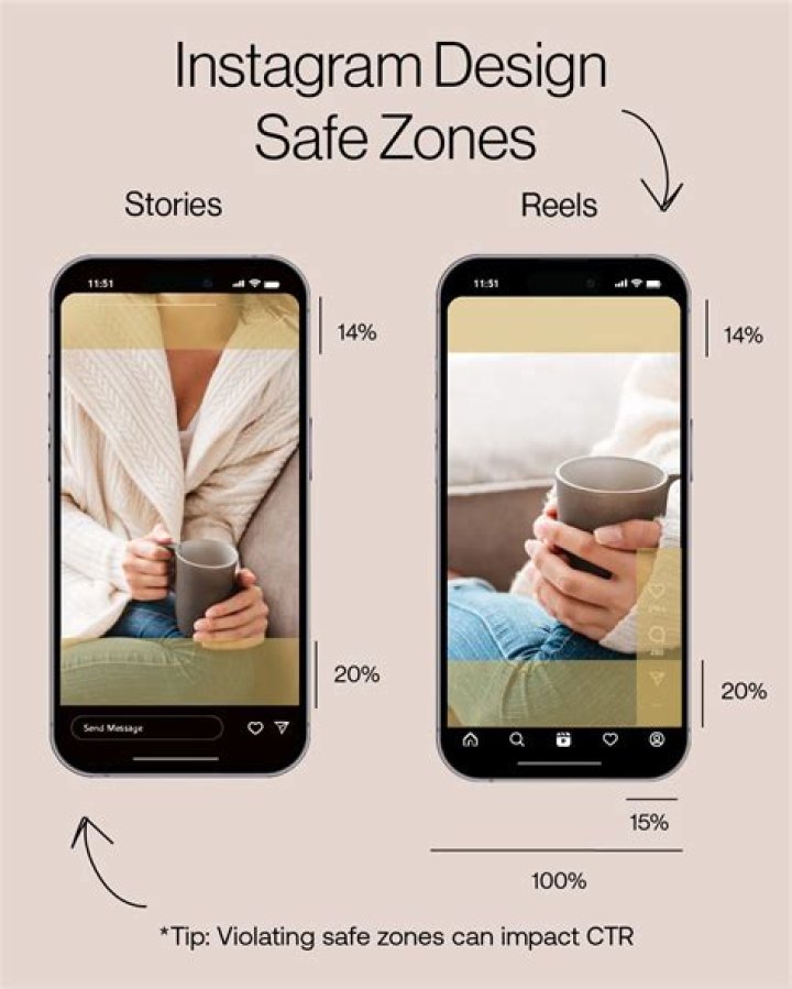 How Safe Is Instagram chat?