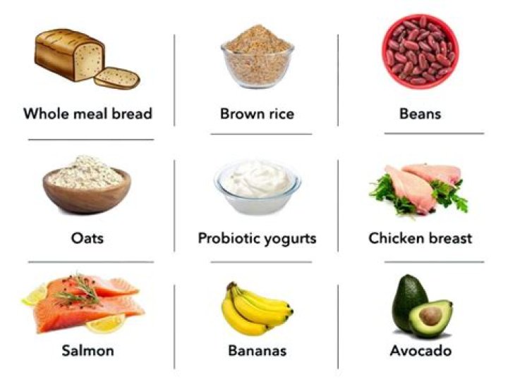 How should teens eat on a budget?