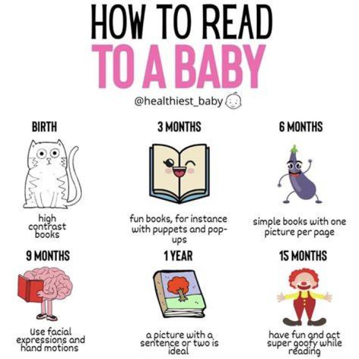 How soon can you read to a baby?