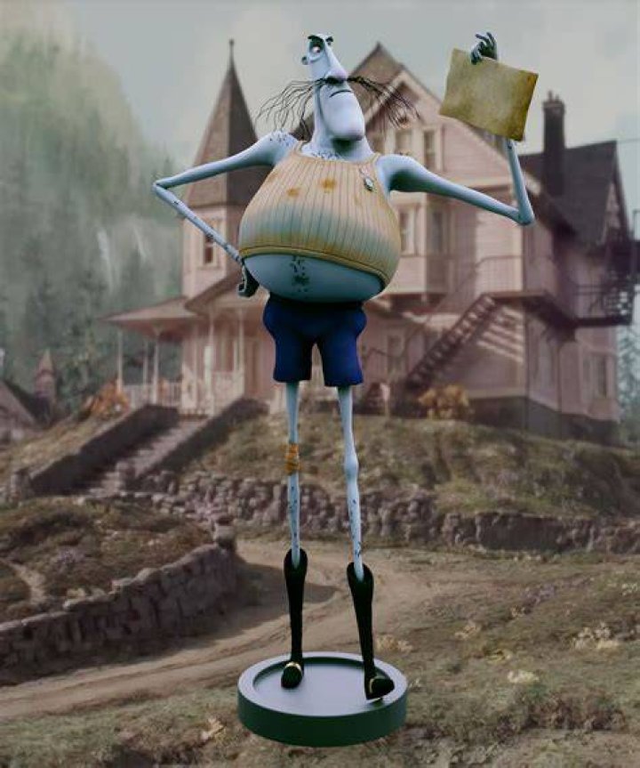 How tall is Mr bobinsky in Coraline?