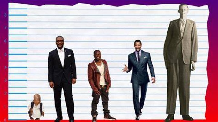 How tall is Tyler Perry?
