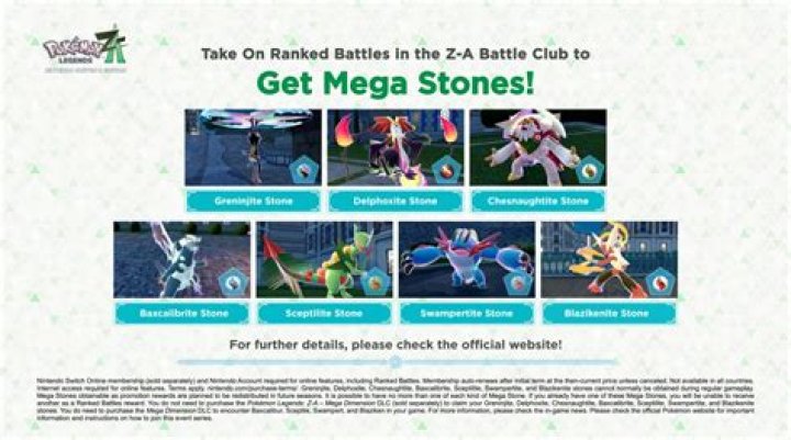 How were mega stones made?
