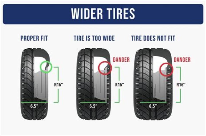 How wide is a 12.5 tire?