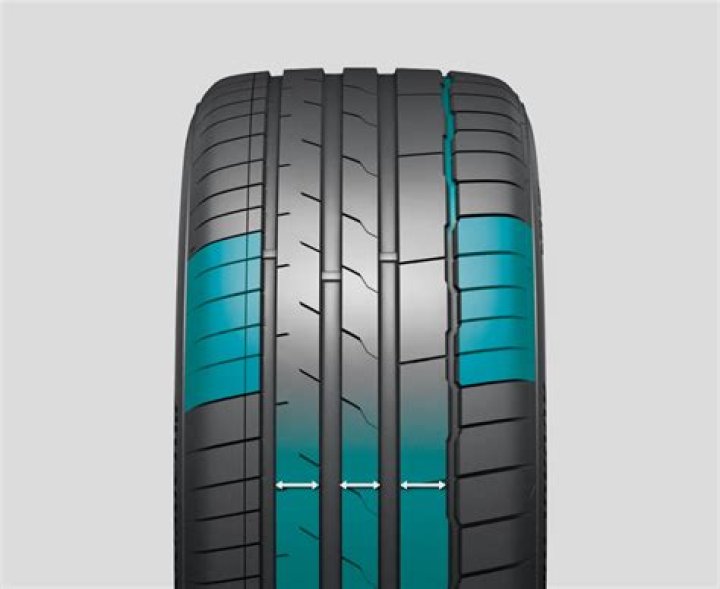 How wide is a 285 40R20 tire?