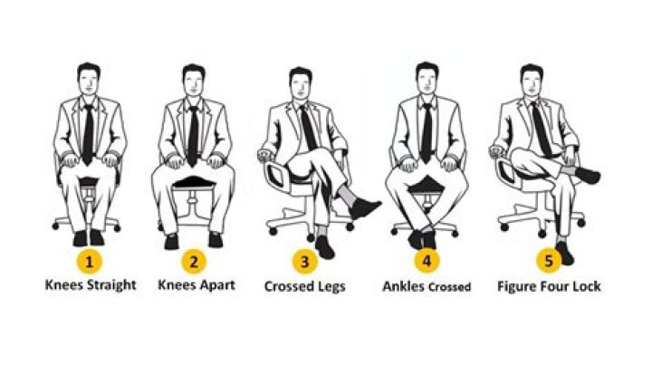 In which country it is considered rude to sit in front of someone with his her legs crossed?