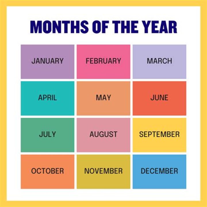 Is 3 months too long for a break?