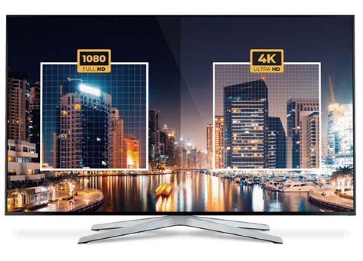 Is 4k LED better than plasma?