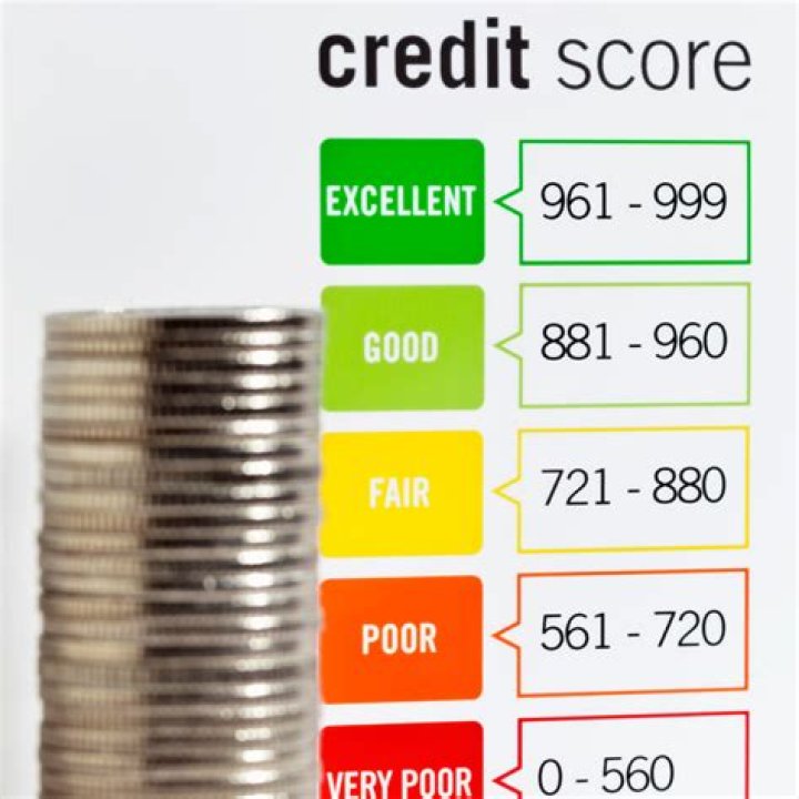 Is 602 a poor credit score?