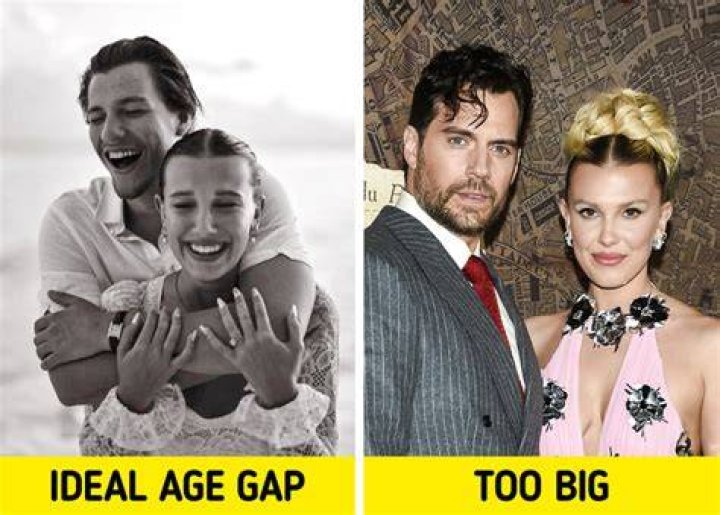 Is a 20 year age gap too much?