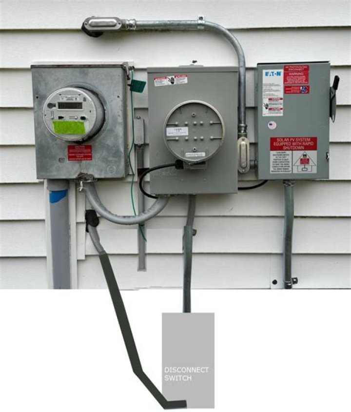 Is a disconnect considered a main panel?