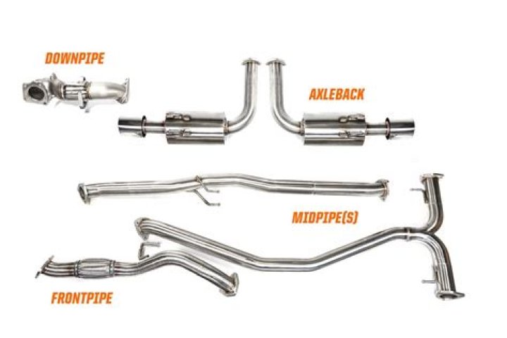 Is a downpipe the same as an exhaust?