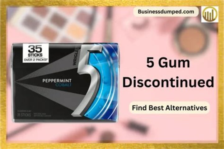 Is Acellus being discontinued?