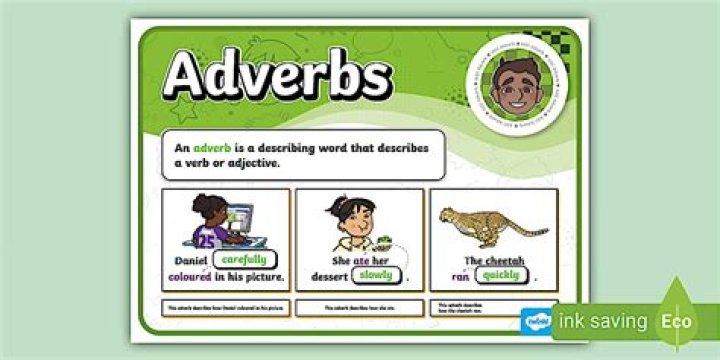 Is an adverb which is used in a sentence to affirm it as true?